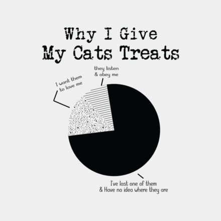 Cats 002 Thumbnail