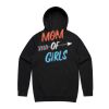 SUPPLY HOOD Thumbnail